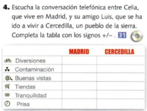 El comparativo en español